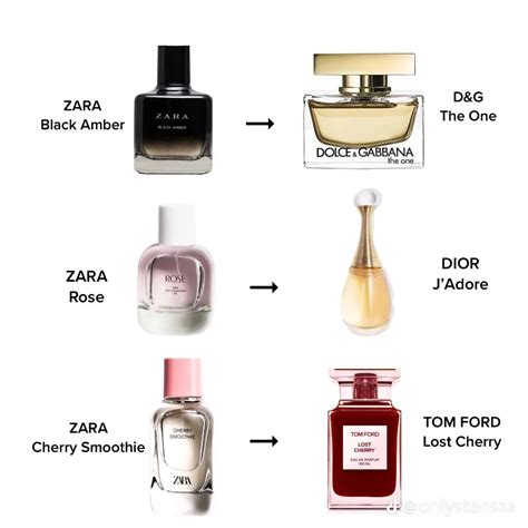 zara perfume dupes list|zara perfume orchid dupe.